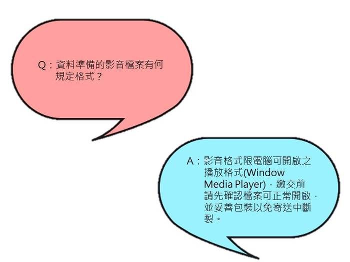 圖片說明