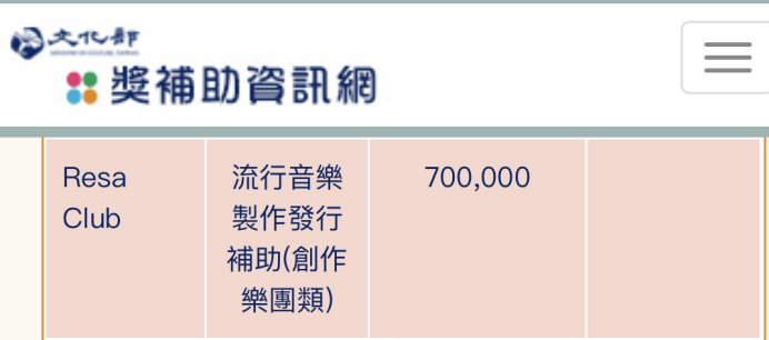 補助