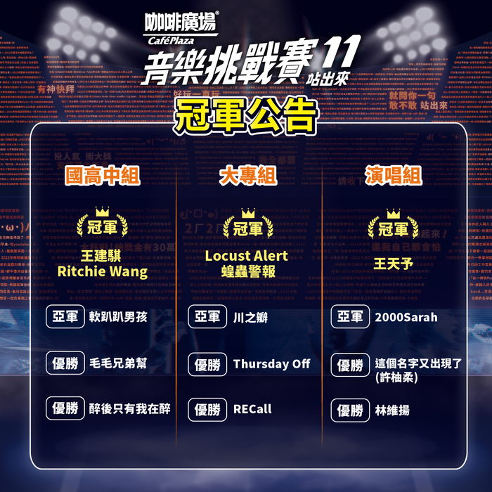 2023年咖啡廣場音樂挑戰賽