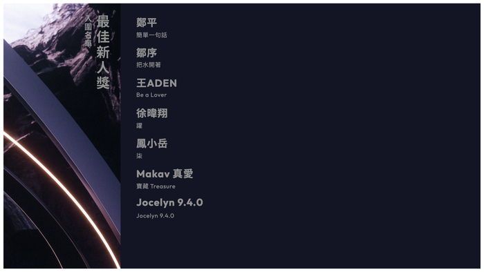 最佳新人獎