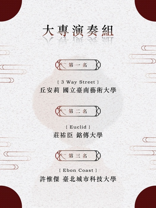 第二十五屆赤弦獎獲獎名單